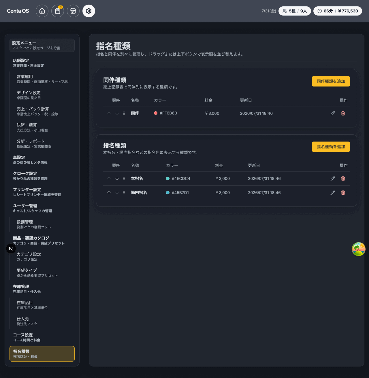 指名種類