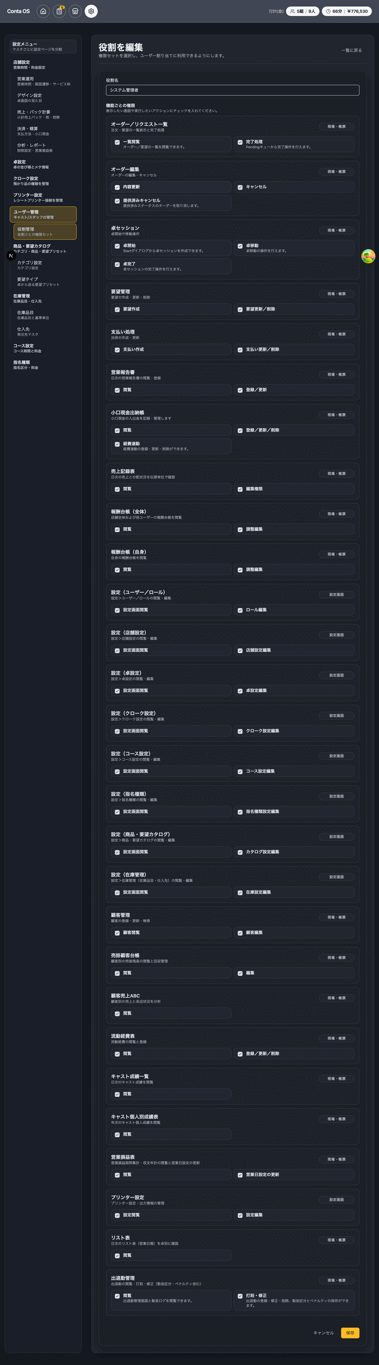 役割の詳細