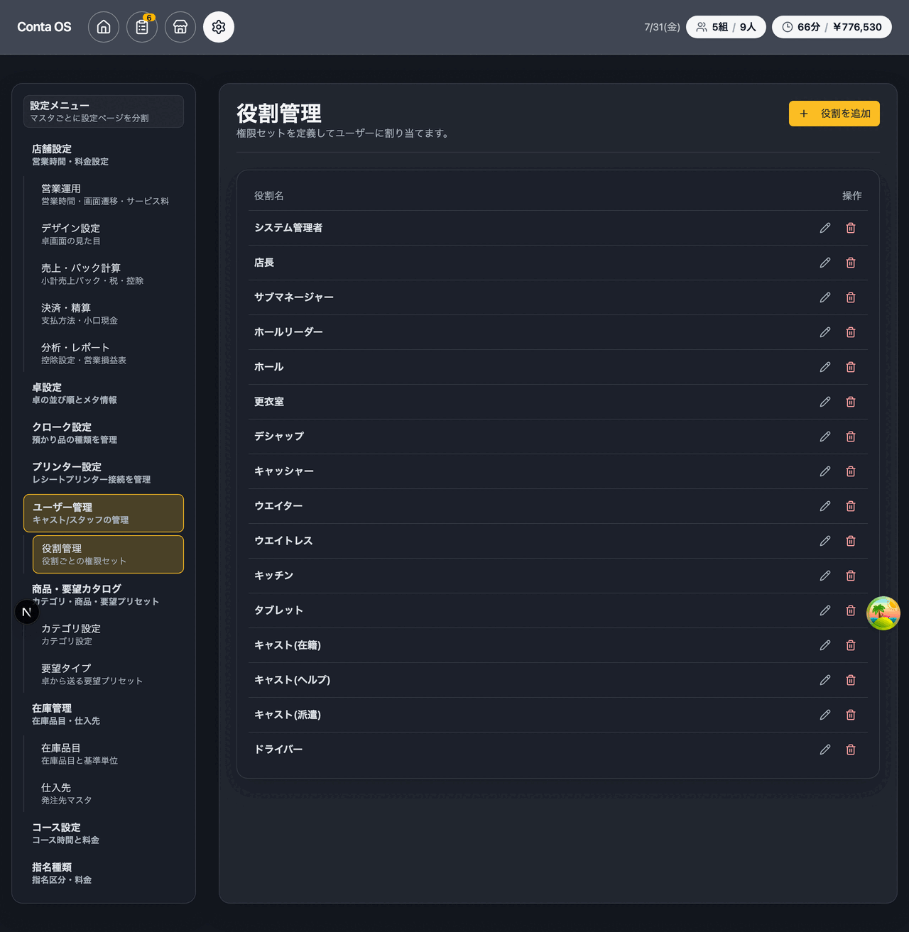 役割管理