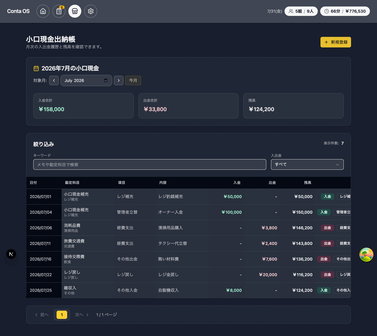 小口現金出納帳