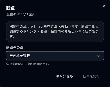 転卓